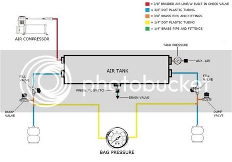 Viair Air Compressor Wiring Diagram