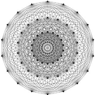 graph   cell regular polytope  scientific diagram