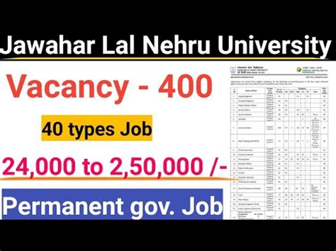 JNU New Recruitment 2023 Notification Releases JNU Non Teaching Post