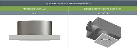 Регулируемый приточный диффузор EFF-K - купить в Москве