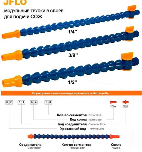 СИСТЕМА СОЖ ООО "Арматон" ⋆ КУПИТЬ ПО ОПТОВОЙ ЦЕНЕ