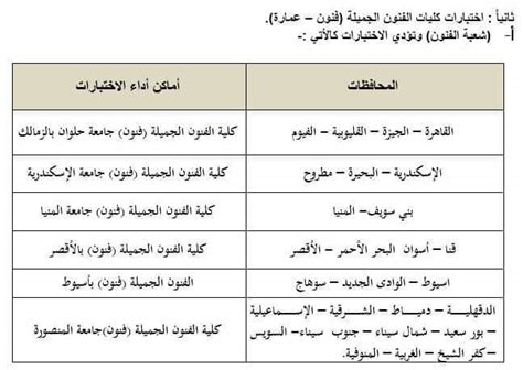 كلية فنون جميلة قسم ديكور علمى ولا ادبى Dmakers Sa