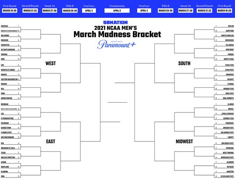 printable ncaa brackets