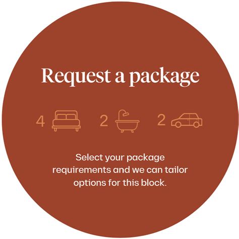 4 / 2 / 2 | Core Property