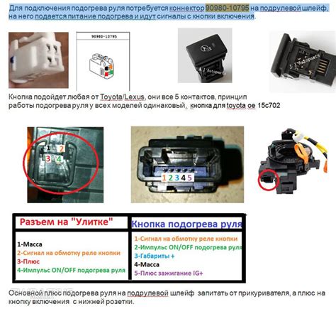 Распиновка кнопок руля тойота - 82 фото