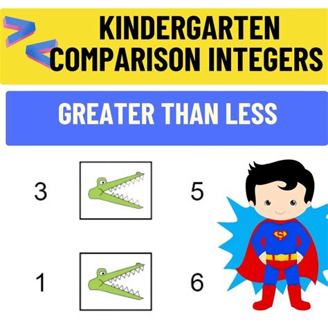 Greater Than Less Than Kindergarten Comparison Integers Worksheets Made By Teachers