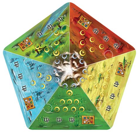 Царства зверей