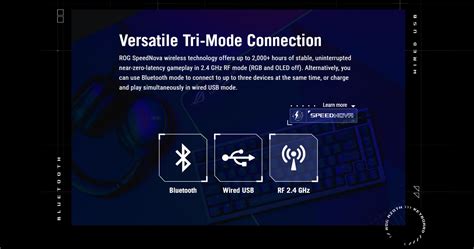 Asus Rog Azoth Diy Custom Rgb Gaming Keyboard Oled Display Tri Mode Connection Hot