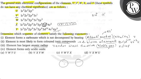 The Ground State Electronic Configurations Of The Elements U V Youtube