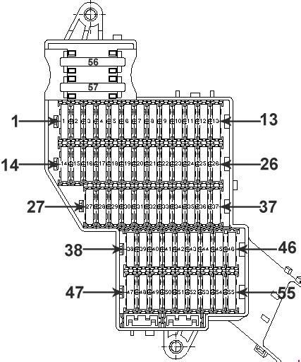 Vw Fuse Box Diagram