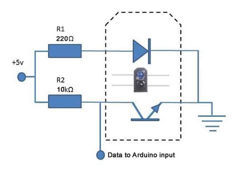 tracker sensor