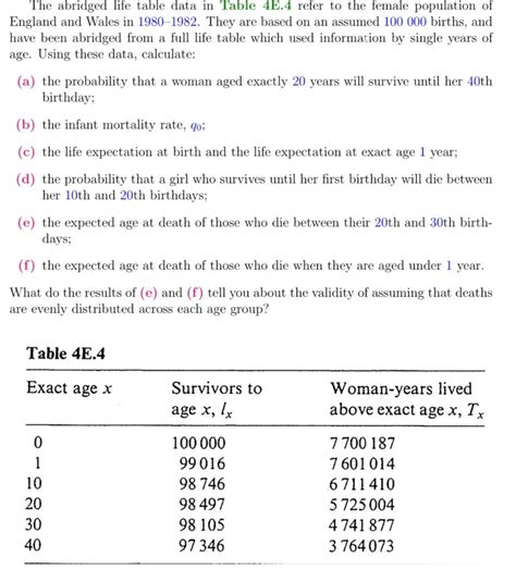 Solved The Abridged Life Table Data In Table E Refer To Chegg