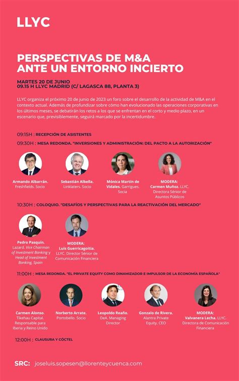 M A En Am Rica Latina Ed M A Community Latam