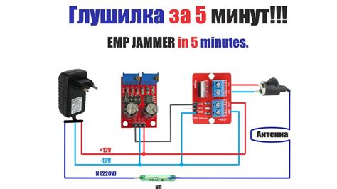 Разоблачения прибора.Импульсная глушилка. EMP JAMMER (ВКЛЮЧИТЬ - VPN 😉 ...