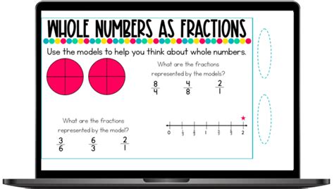 10 Must Have 3rd Grade Fractions Activities Tales From Outside The