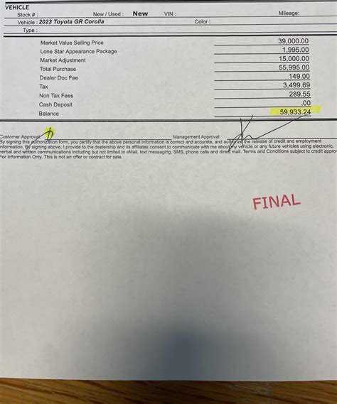 Another Dealer with insane markup. Lone Star Toyota of Lewisville Tx