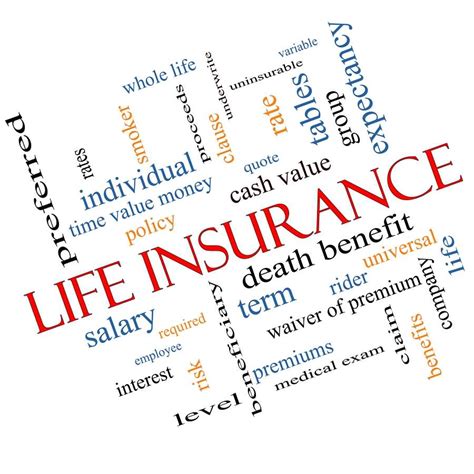 Instant Quote Life Insurance 12 Quotesbae
