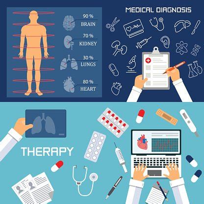 medical diagnosis