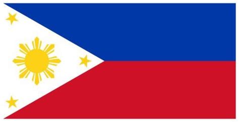 Yearly & Monthly weather - Philippines