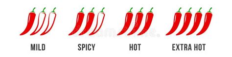 Chili Pepper Icons Spicy Hot Level Of Chilli Sauce Vector Labels Chili Pepper Spicy Icons