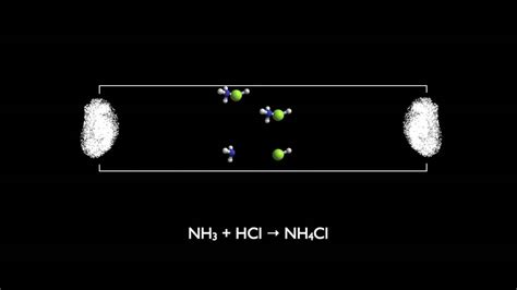 NH4Cl - YouTube