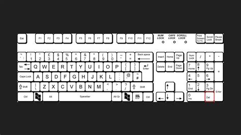 Как поставить запятую на клавиатуре ПК и ноутбука - CQ