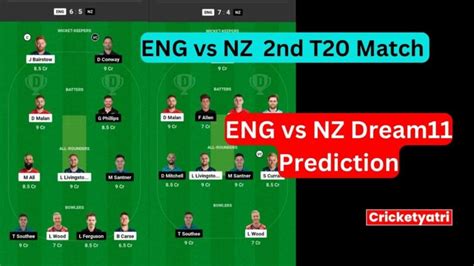 ENG Vs NZ Dream11 Prediction In Hindi Fantasy Cricket Pitch Report