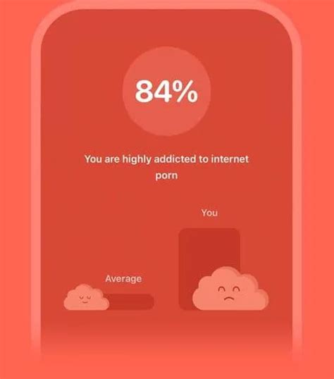 Why Masturbate Without Porn The Health Benefits Of Choosing