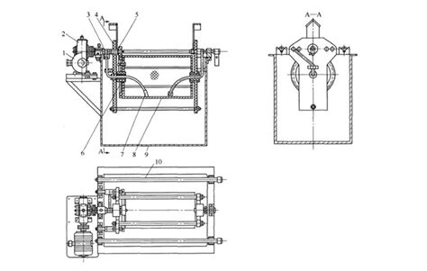 plating device mechanical type plating machine
