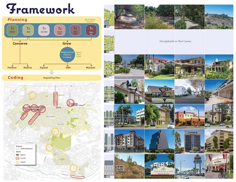 Project, Planning, West Covina, General Plan – Rangwala Associates