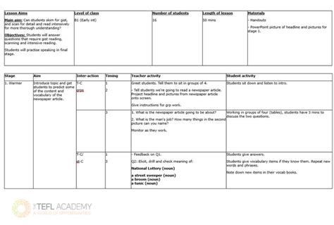 Level Tefl Course Qualifi Part Planning A Reading