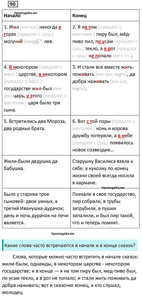 Упражнение 90 - ГДЗ по русскому языку 6 класс Ладыженская, Баранов
