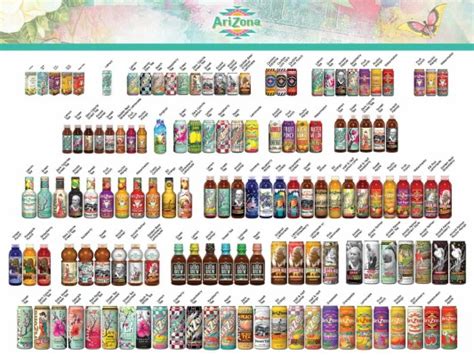 Arizona Iced Tea All Flavors 1200x900 Wallpaper