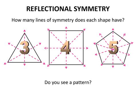 Translations Rotations Reflections And Dilations Ppt Free Download