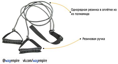 Тренировка с эспандером бокс
