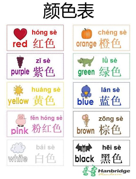 Basic Colors In Mandarin – Warehouse of Ideas