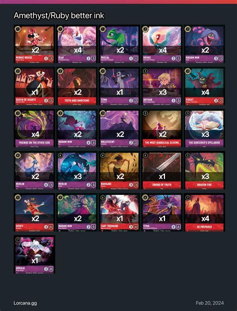 Better ink for print on canvas work will last for generations 22