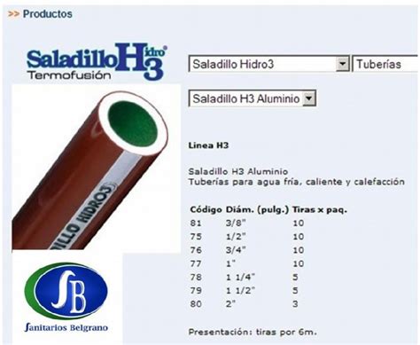 Ca O Calefaccion Termofusion Mts H Saladillo Aluminio