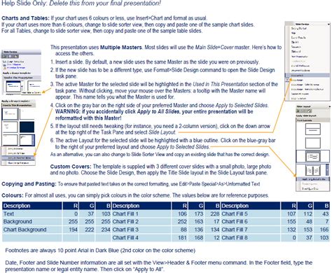 Powerpoint Masters And Layouts Best Practices Brandwares