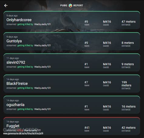 PUBG Report lets you know when you kill a streamer - PUBG ...