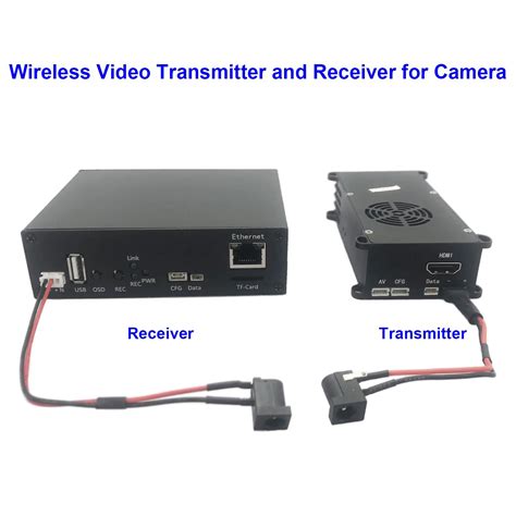 wireless video transmitter  receiver  camera
