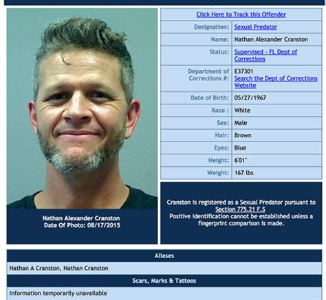 Registered Sex Offenders In Titusville Must Register With Sheriffs Office Space Coast Daily