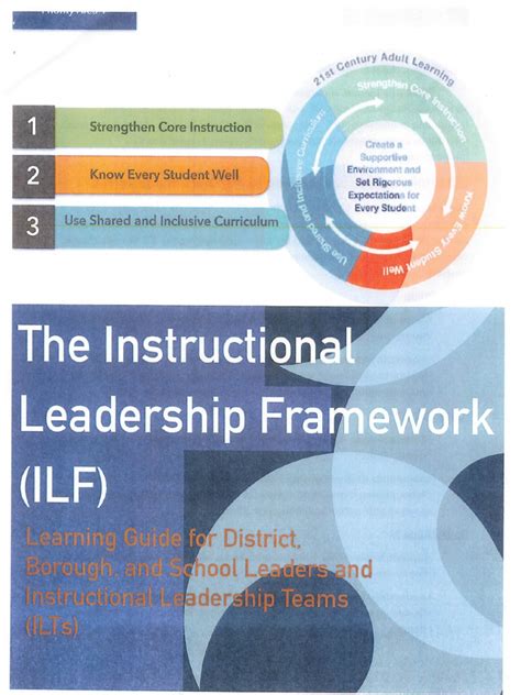 instructional leadership framework