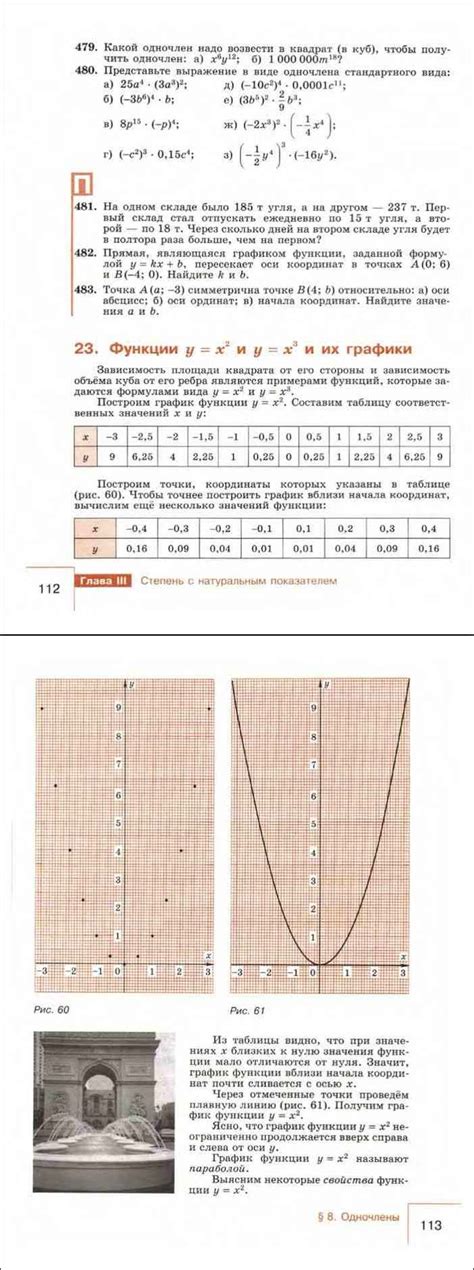 Читать онлайн учебник по алгебре за 7 класс Макарычев Миндюк