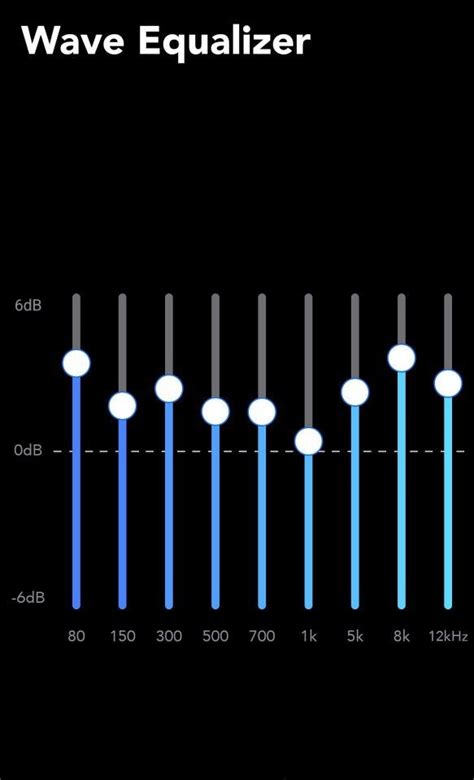 Heres My Custom Eq Motion For Indoor Listening Bluetoothspeakers