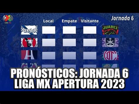 Pron Sticos Jornada Liga Bbva Mx Apertura Youtube