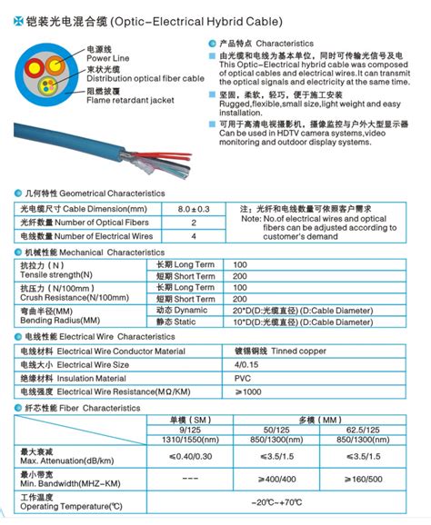 铠装光电混合缆机器人产品中国机器人网