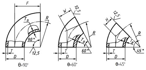 Купить стальной отвод Ду 108 мм ГОСТ 17375-2001 в Челябинске: цена ...
