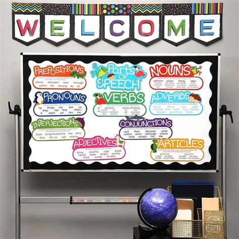 Parts Of Speech Bulletin Board Set Bulletin Board Set 10 Piece Speech