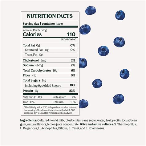 Chobani Greek Yogurt Blueberry Nutrition Facts Besto Blog